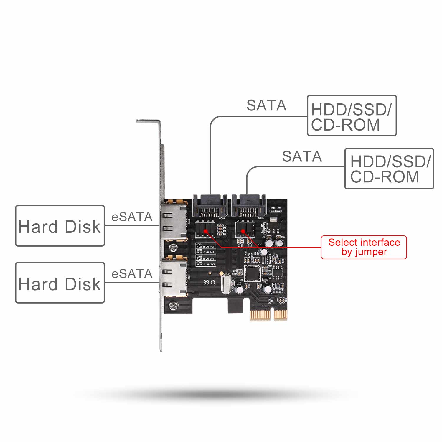 PEXESAT322I PCI-Express X1 SATA III (6.0Gb/s) 2 Int/2 Ext