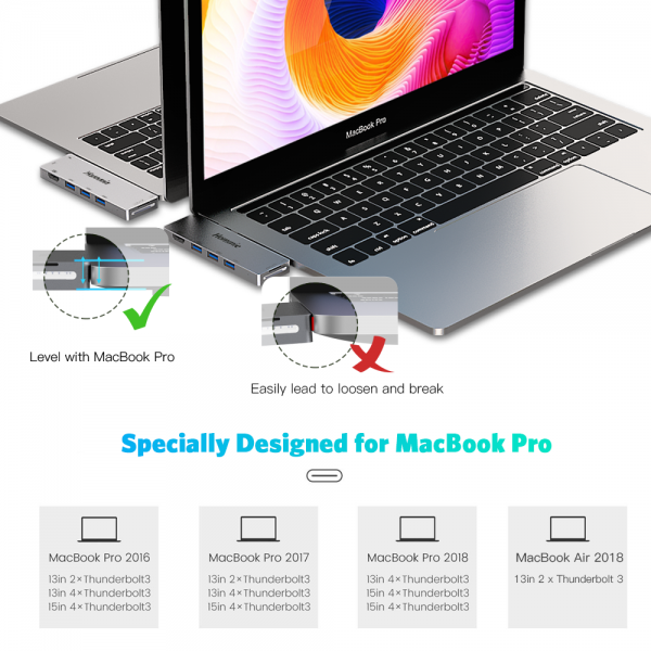 macbook pro 2016 2018