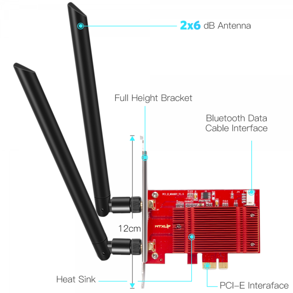 Hommie AC 1730Mbps+Bluetooth 5.0 WiFi Card with Heat Sink, IEEE 802.11AC  5GHz/2.4GHz Dual Band PCI WiFi Adapter Wireless Network Interface Card  Gigabit Adapter for Win10 Linux 4.14+ (WIE9260) | Hommie